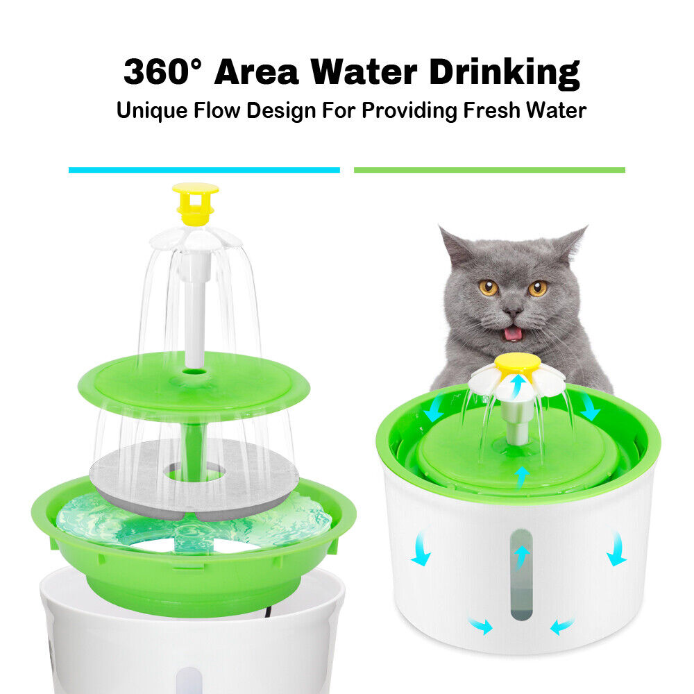 H2Kitty™ - LED Filtered Water Fountain for Pets